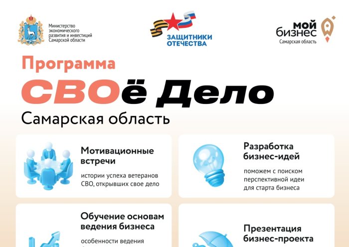 СВОе Дело. Самарская область. Второй поток