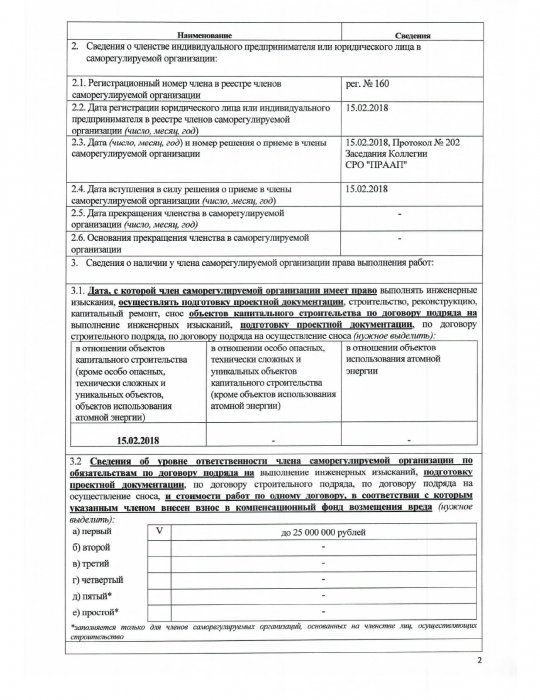 Выписка из СРО проект 09.06.2021 г. (стр. 2)